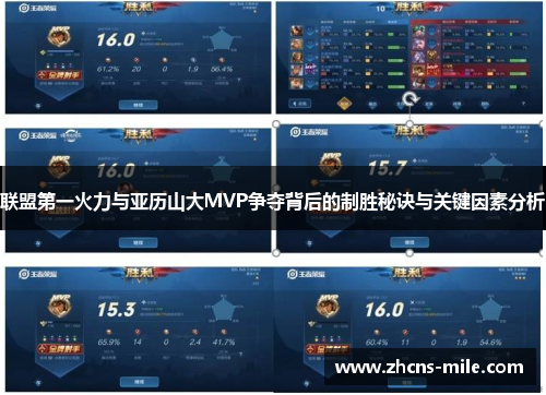 联盟第一火力与亚历山大MVP争夺背后的制胜秘诀与关键因素分析 联盟第一火力与亚历山大MVP争夺背后的制胜秘诀与关键因素分析