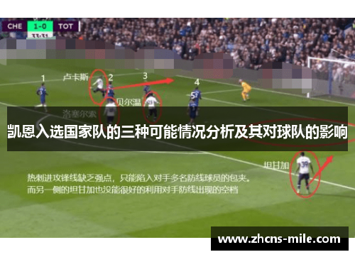 凯恩入选国家队的三种可能情况分析及其对球队的影响