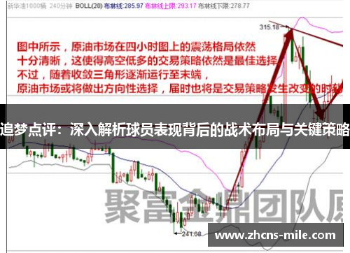 追梦点评:深入解析球员表现背后的战术布局与关键策略 追梦点评:深入解析球员表现背后的战术布局与关键策略