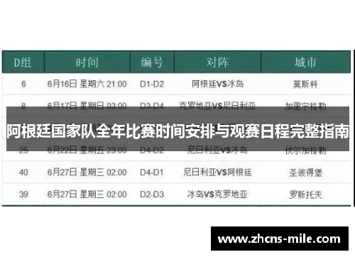 阿根廷国家队全年比赛时间安排与观赛日程完整指南