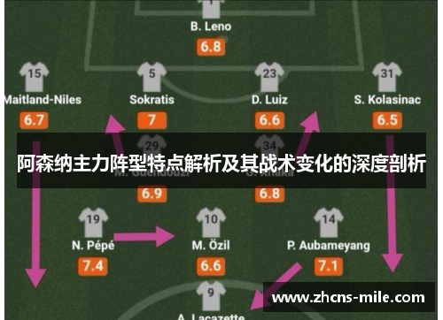 阿森纳主力阵型特点解析及其战术变化的深度剖析