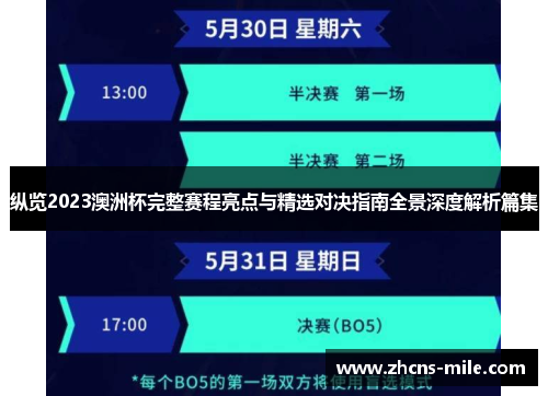 纵览2023澳洲杯完整赛程亮点与精选对决指南全景深度解析篇集 纵览2023澳洲杯完整赛程亮点与精选对决指南全景深度解析篇集