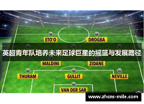 英超青年队培养未来足球巨星的摇篮与发展路径 英超青年队培养未来足球巨星的摇篮与发展路径