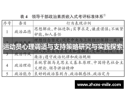 运动员心理调适与支持策略研究与实践探索