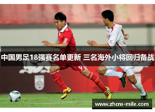 中国男足18强赛名单更新 三名海外小将回归备战 中国男足18强赛名单更新 三名海外小将回归备战