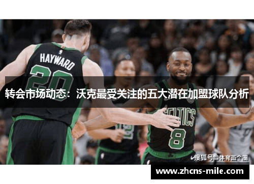 转会市场动态：沃克最受关注的五大潜在加盟球队分析