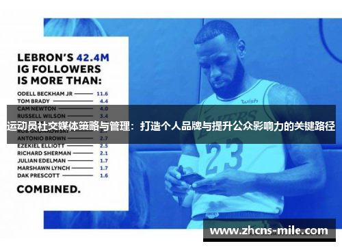 运动员社交媒体策略与管理：打造个人品牌与提升公众影响力的关键路径