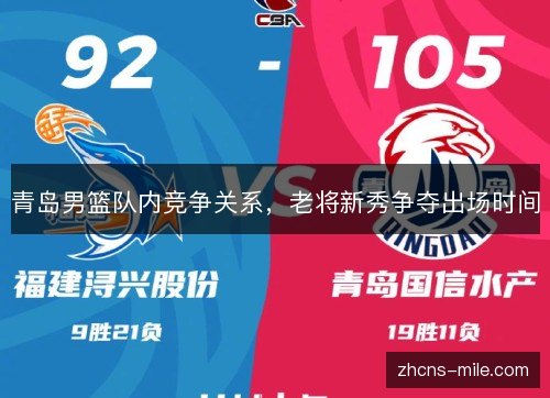 青岛男篮队内竞争关系，老将新秀争夺出场时间